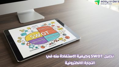 تحليل سوات pdf