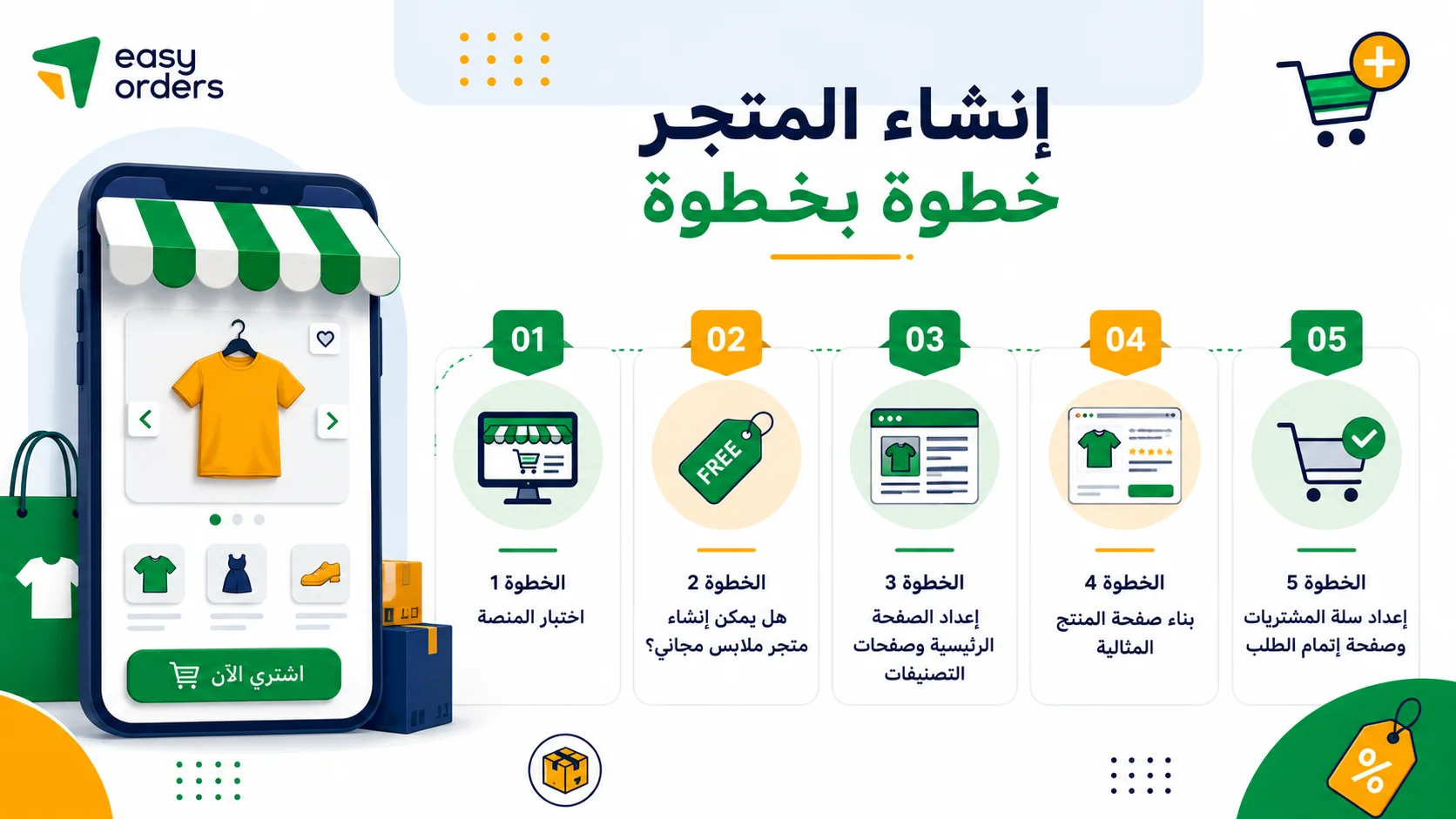 تصميم متجر ملابس