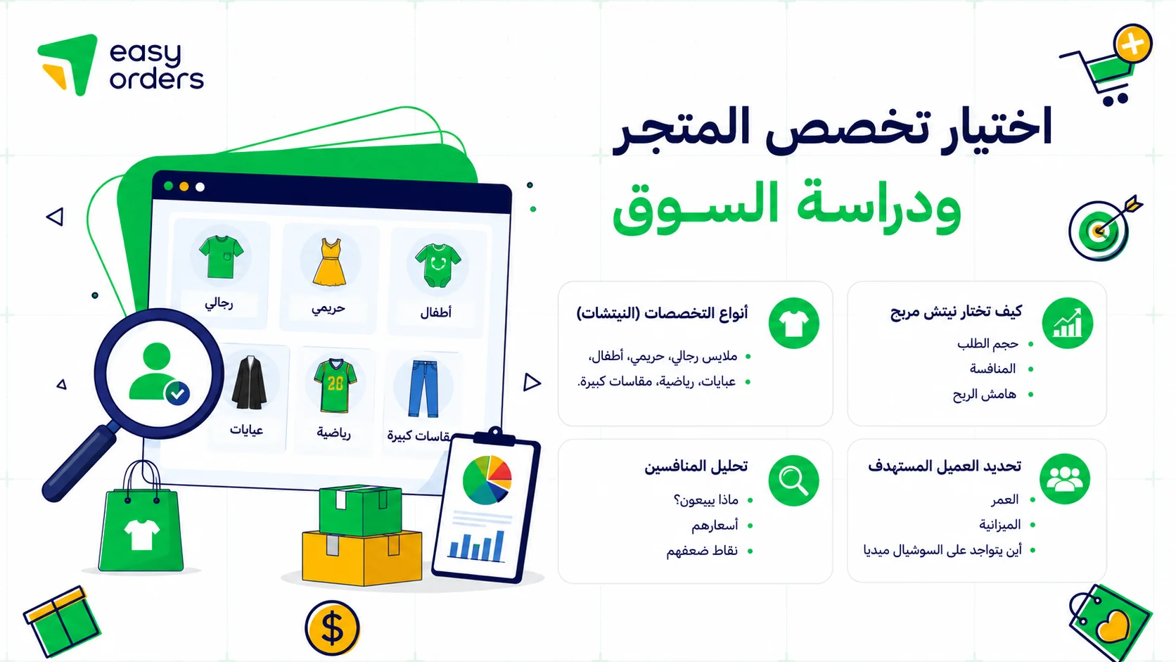 إنشاء براند ملابس