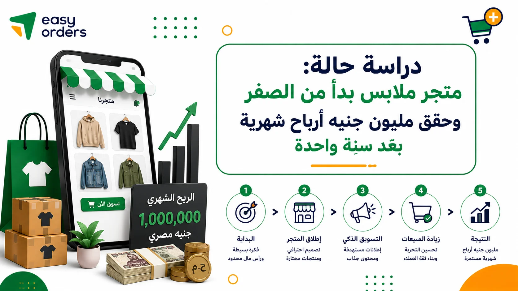 إنشاء متجر ملابس رياضية إلكتروني